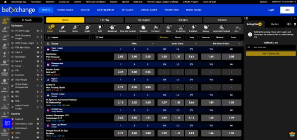 BetXchange sports betting